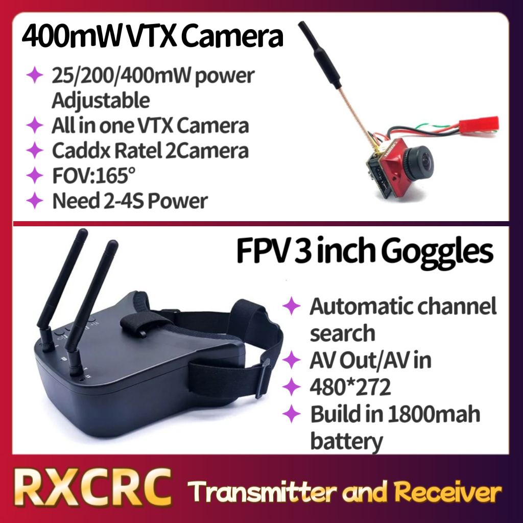 RXCRC 5.8G Module transmitter  - Fpv Drone Goggles recensione e prezzo