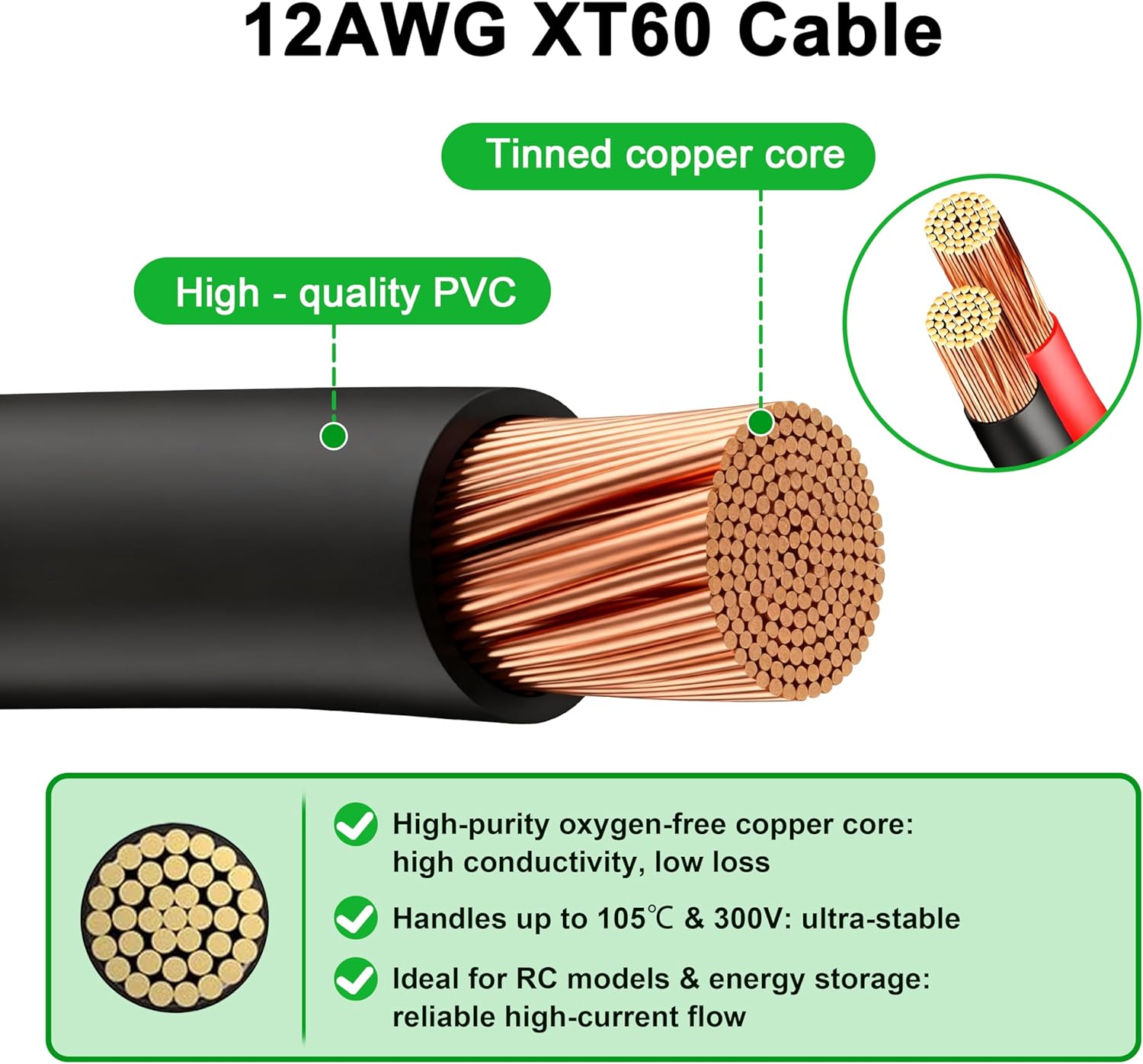 JMUYTOP 3FT 12AWG XT60 Panel M - Fpv Drone Charger recensione e prezzo